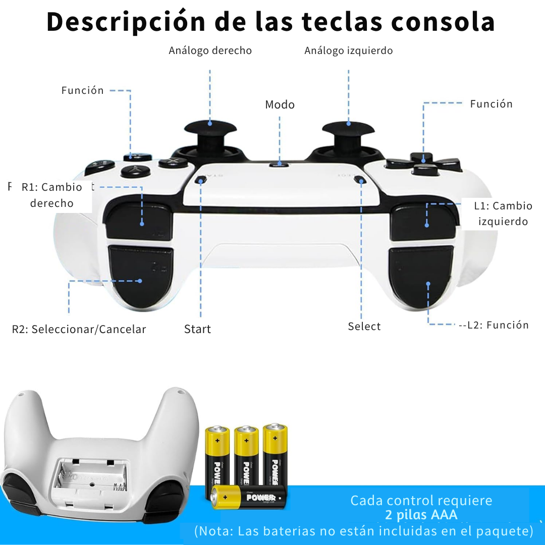 Consola Retro con +20.000 Juegos Clásicos